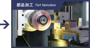 Part fabrication