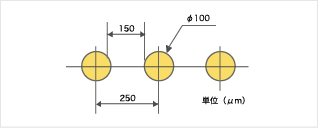 microfabrication_ph03-1