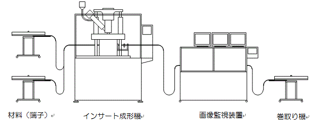 pic_allsuzuki_seikeiki
