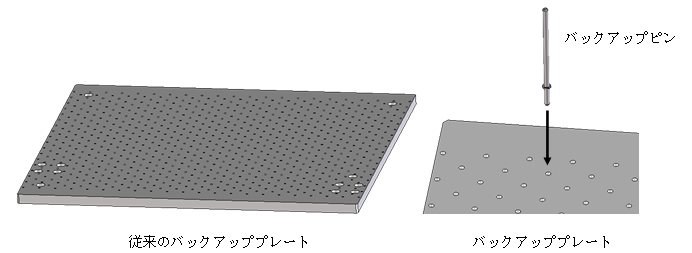 pic_vl_plate