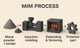 複雑な金属部品の製造でお困りですか？MIM（金属粉末射出成形）が解決します
