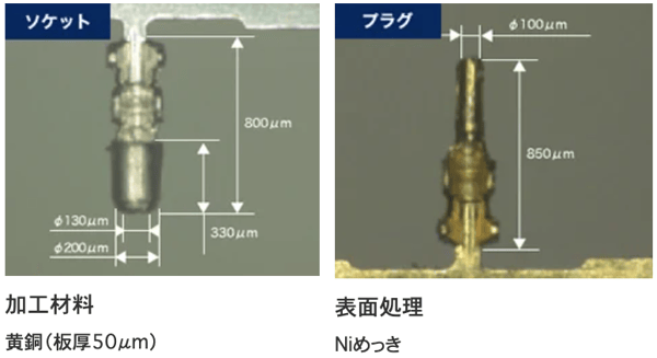 socket-and-plug-shape