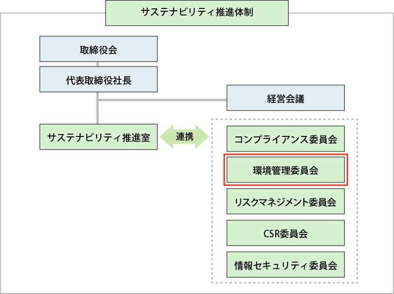 e-detail-2-2