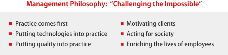 Management Philosophy：「不への挑戦」