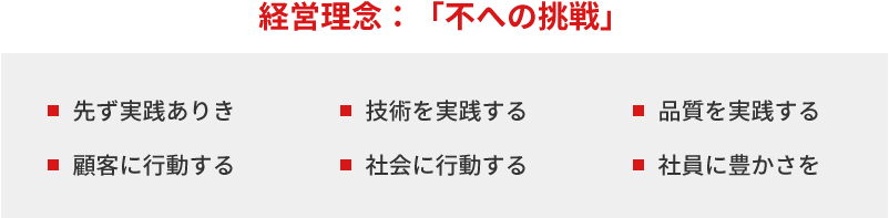 経営理念：「不への挑戦」